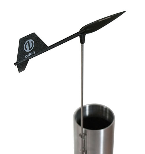 エアロベーン マストヘッドマウント × 10個 - 小売用パッケージなし (AEROVANE MAST HEAD MOUNT X 10 - NO RETAIL PACKAGING)