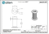 Allen公式図面・取扱説明書 (A8439-25T)