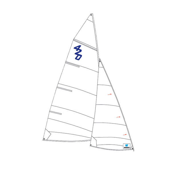 420用 メインセイル＋ジブセット (420 MAINSAIL + JIB SET) — Optiparts official product image
