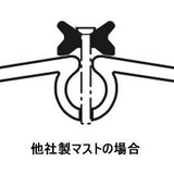 RCB フルバテンシステム