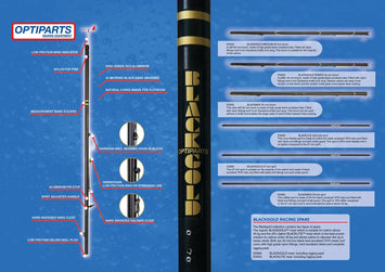 Optiparts Blackgold POWER mast specifications
