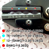 熱収縮カバー付き圧着端子用クランパー 22-8AWG